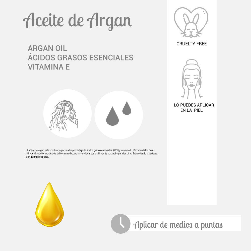 Pack HNS Biotina+ Fibra mas probióticos + Aceite de Argán