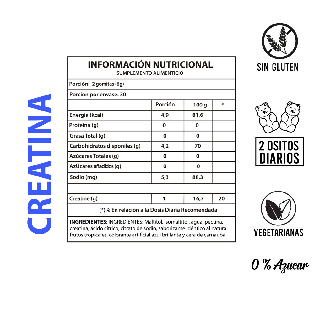 Creatina 2 meses