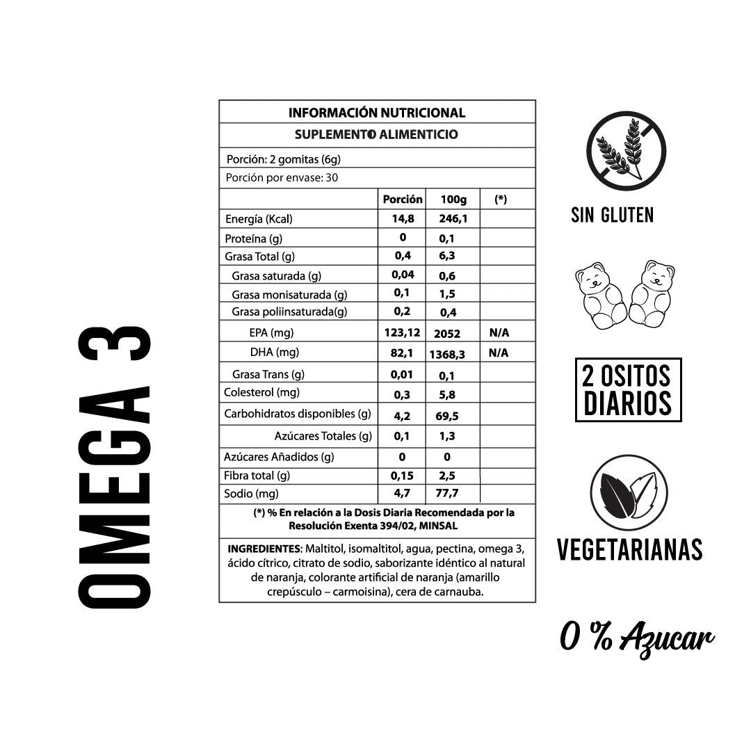 Omega 3, 1 mes