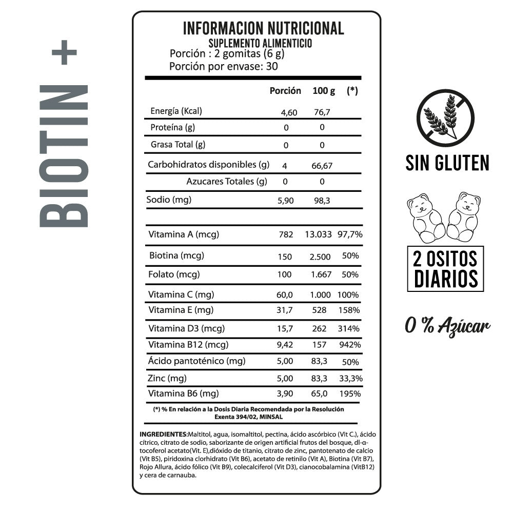 Biotin + Acido Fólico 1 Mes