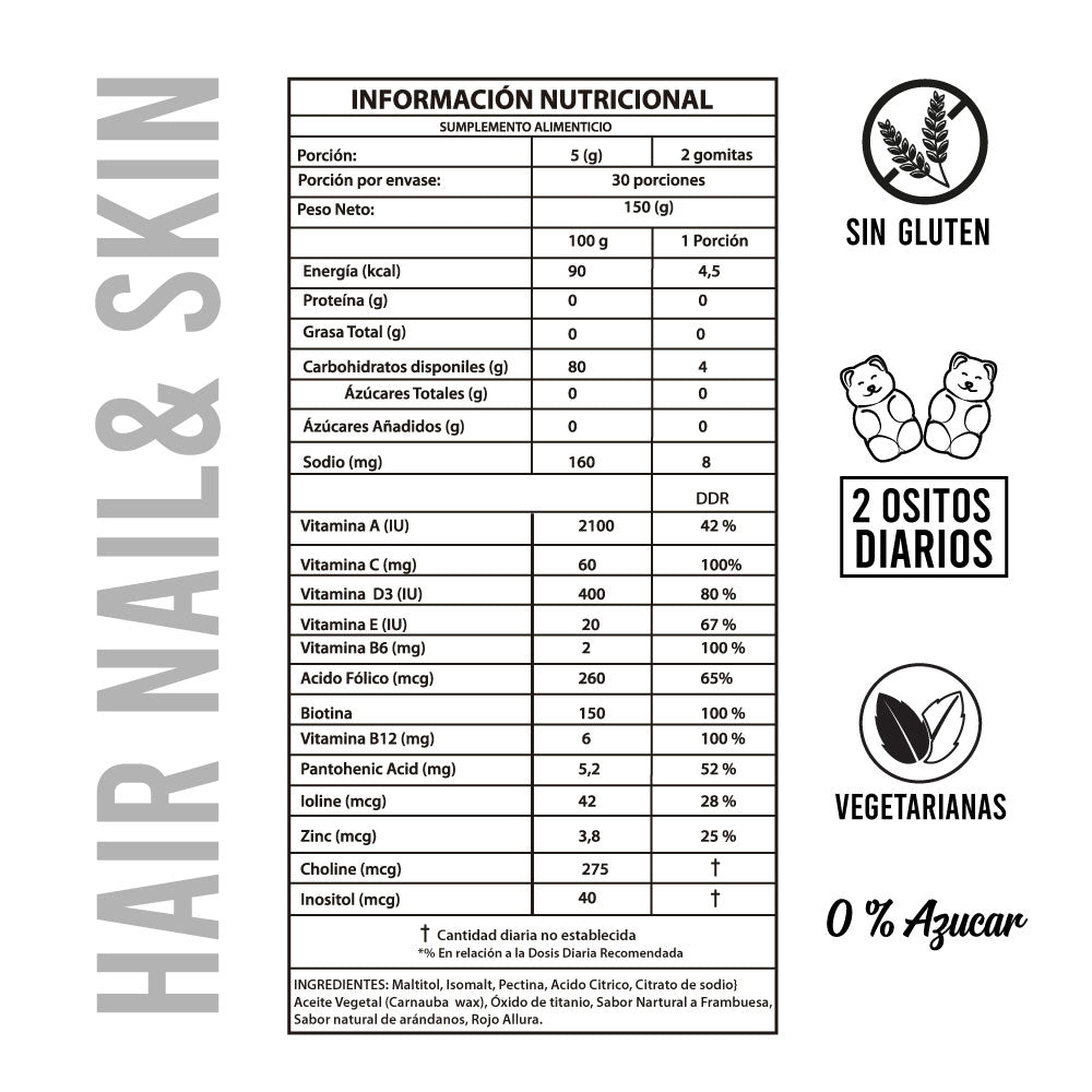 Biotin + Acido Fólico