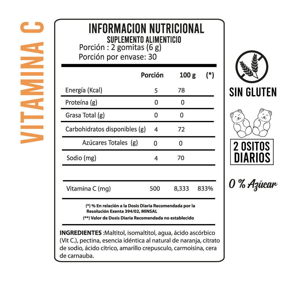 Vitamina C 1 Mes
