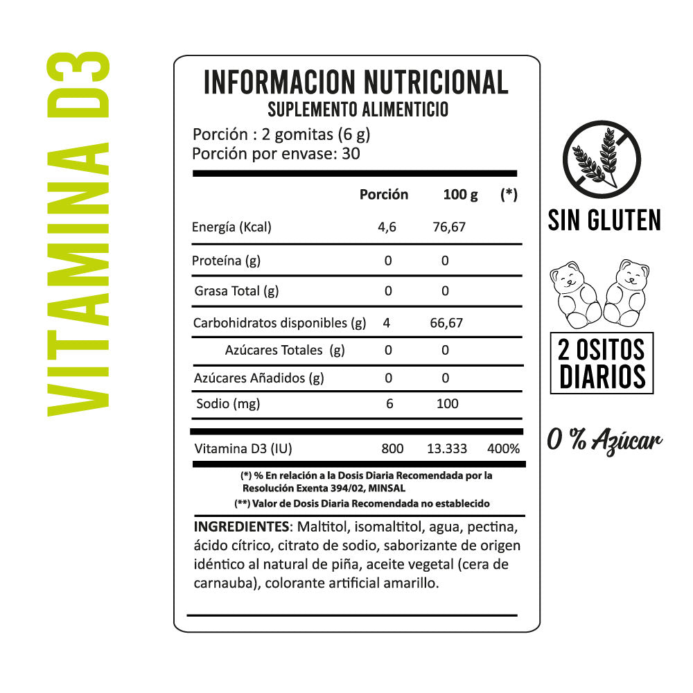 Vitamina D3 (1 mes)