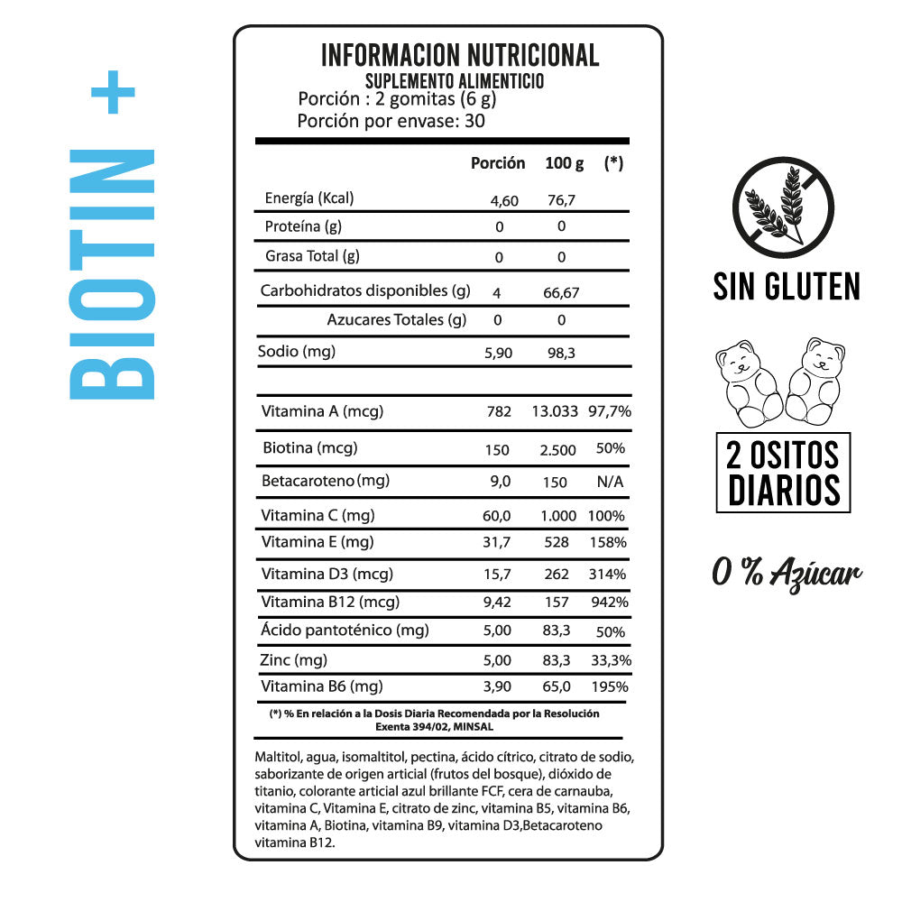 Biotin+ Betacaroteno 1 Mes