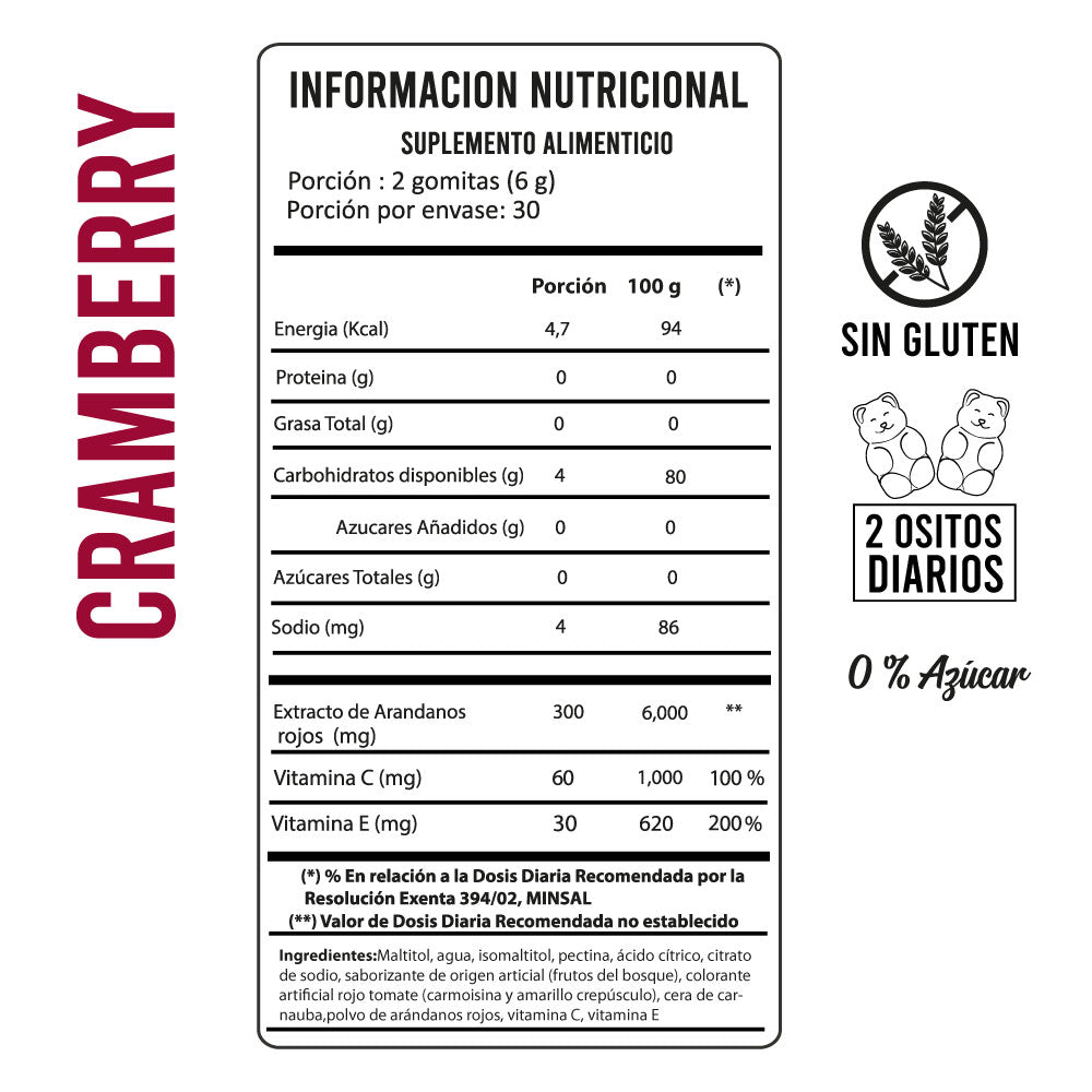 Cranberry 1 Mes