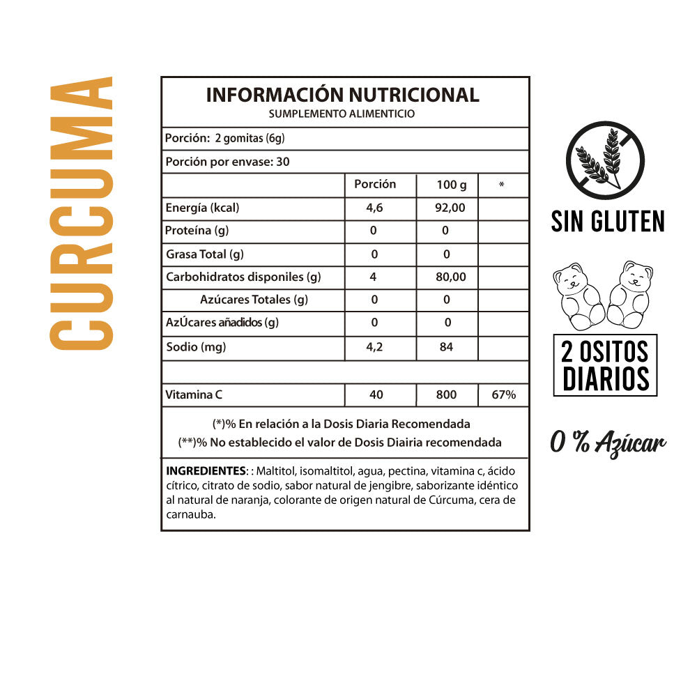 Cúrcuma 1 mes